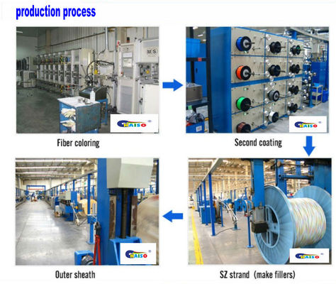 Im Freien flacher GJYXCH 2 Kern des schwarzen der Jacken-FTTH Lichtwellenleiter-