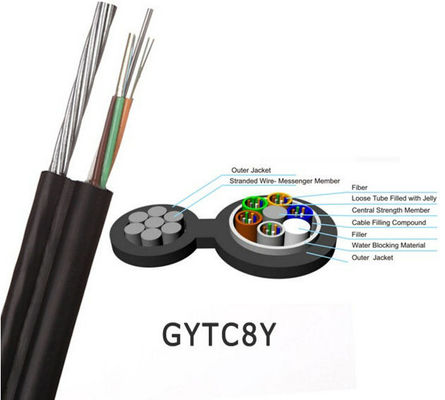 Selbsttragendes nicht gepanzertes Abbildung 8-von der LuftLWL - Kabel GYTC8Y GYXTC8Y
