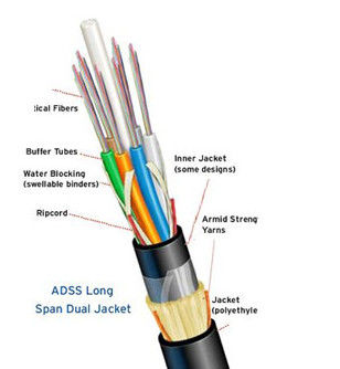 Alle dielektrische Faser der Aireal-Monomode--FRP Stärke-24 des Kern-ADSS OFC