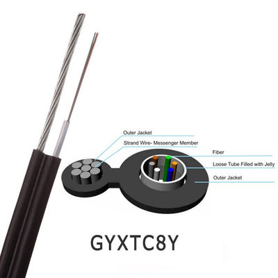 Kern 48 schwemmte Stahldraht-Abbildung 8-LWL - Kabel PET Jacke an