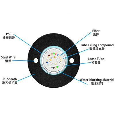 Lichtwellenleiter Unitube-Monomode- Optique GYXTW im Freien
