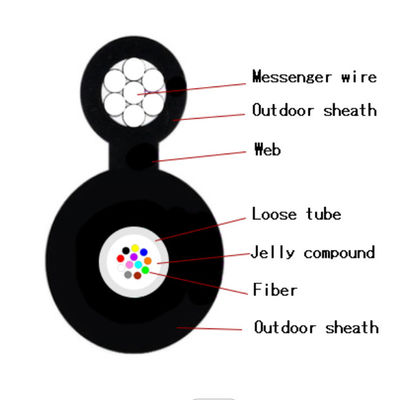 Selbststützschwemmte luftabbildung 8-Kabel Stahldraht GYFTC8Y an