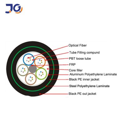 144 Kern-Untertageübertragungskabel GYFTA53 1km