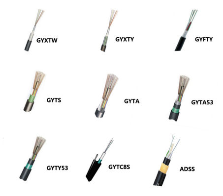 Doppelte Jacken-direkter begrabener Untertagelichtwellenleiter GYFTY53