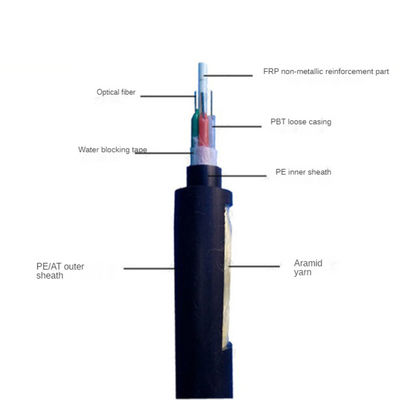 144 Lichtwellenleiter der Kern Aramid-Garn-PET-Hüllen-ADSS nicht metallisch