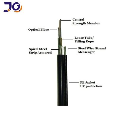 GYTC8S-Abbildung 8-Luftlichtwellenleiter PET Jacke