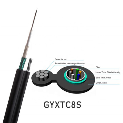 Elektrischer Kern-Abbildung 8-Lichtwellenleiter GYTC8S 96