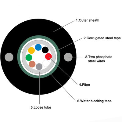 24 gepanzerter Gyxtw Lichtwellenleiter-zentrales loses Rohr Kerne Monomodo