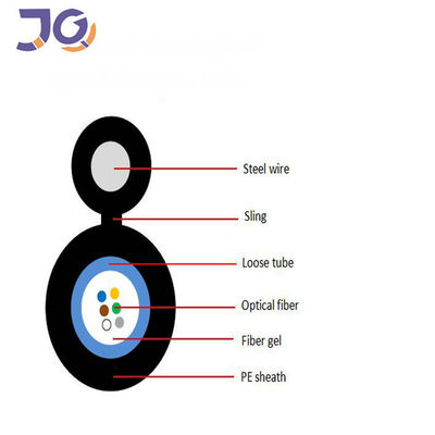 Im Freien optische Jacke PET Faser GYXTC8Y